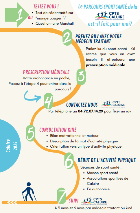 Sport Santé